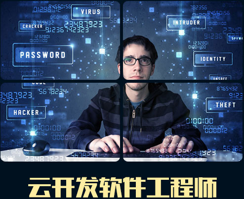 学习影视动漫游戏